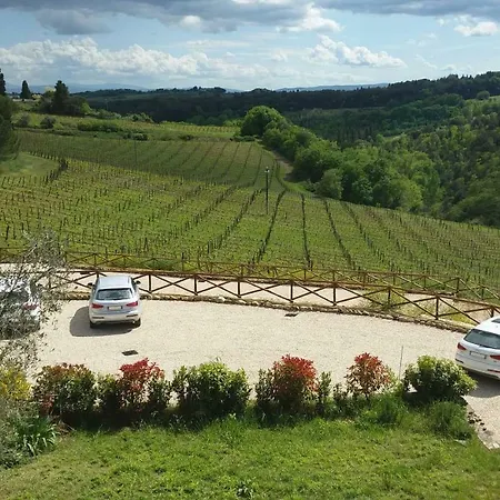 Nocleg ze śniadaniem Chianti Design Infinity Pool Shared Pianella (Siena)